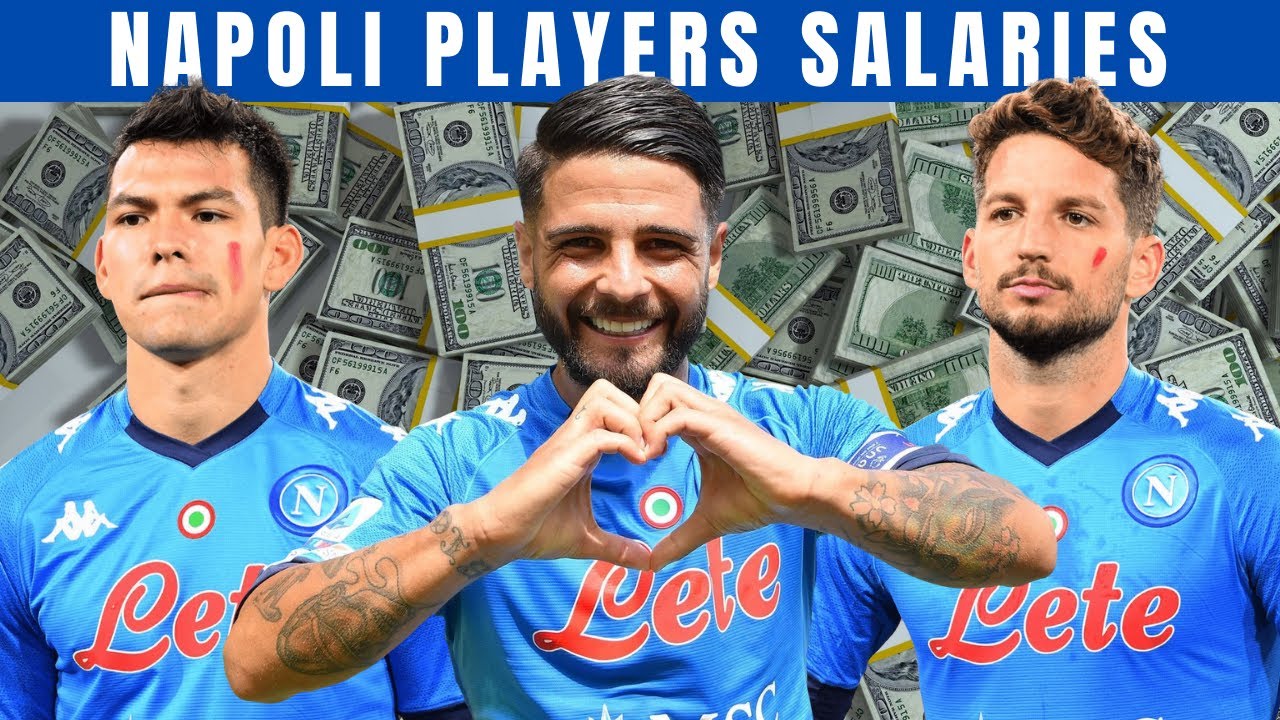 Napoli Players Salaries 2021/22 Season (Weekly Wage) - YouTube