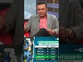 Ajinkya Rahane's शानदार Jalva short