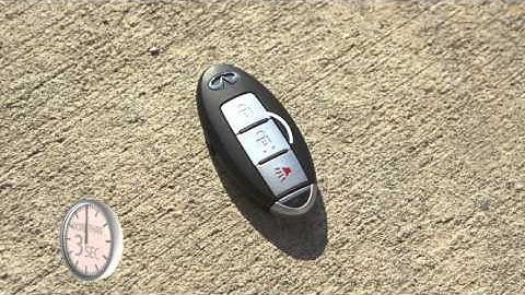 2016 Infiniti QX50 - Intelligent Key and Locking Functions