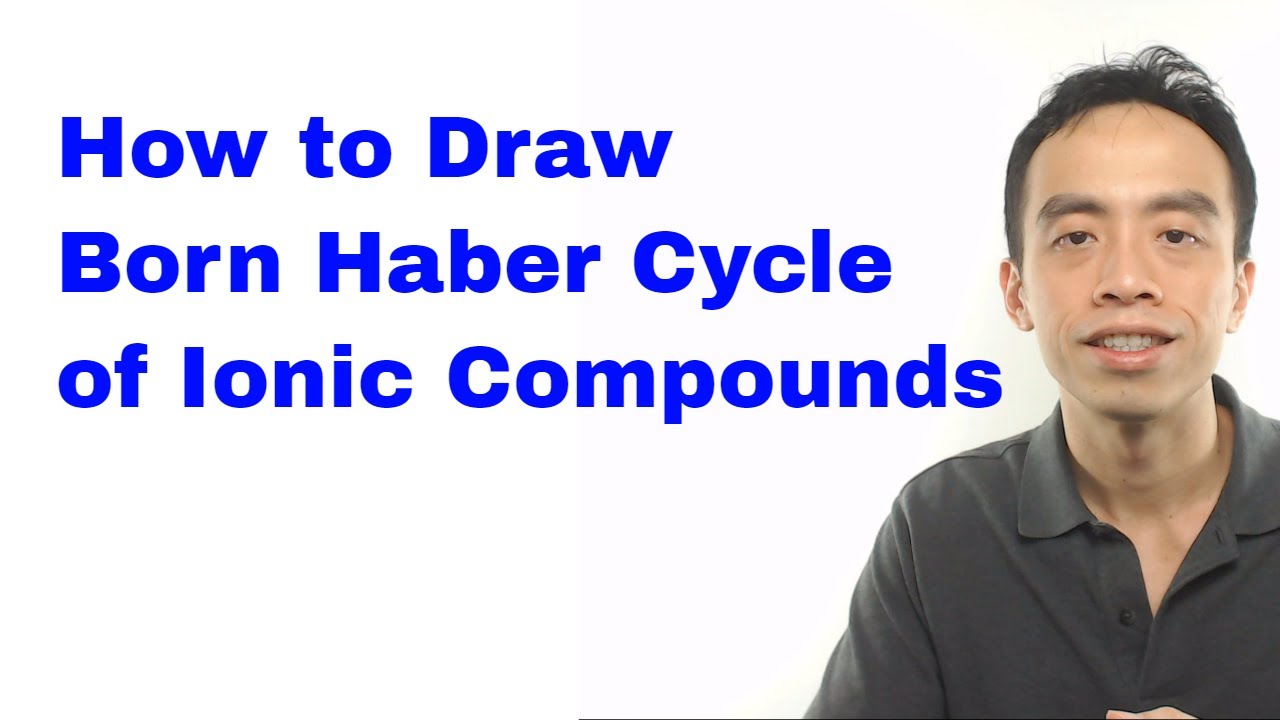 How to Draw Born Haber Cycle of Ionic Compounds - Energetics