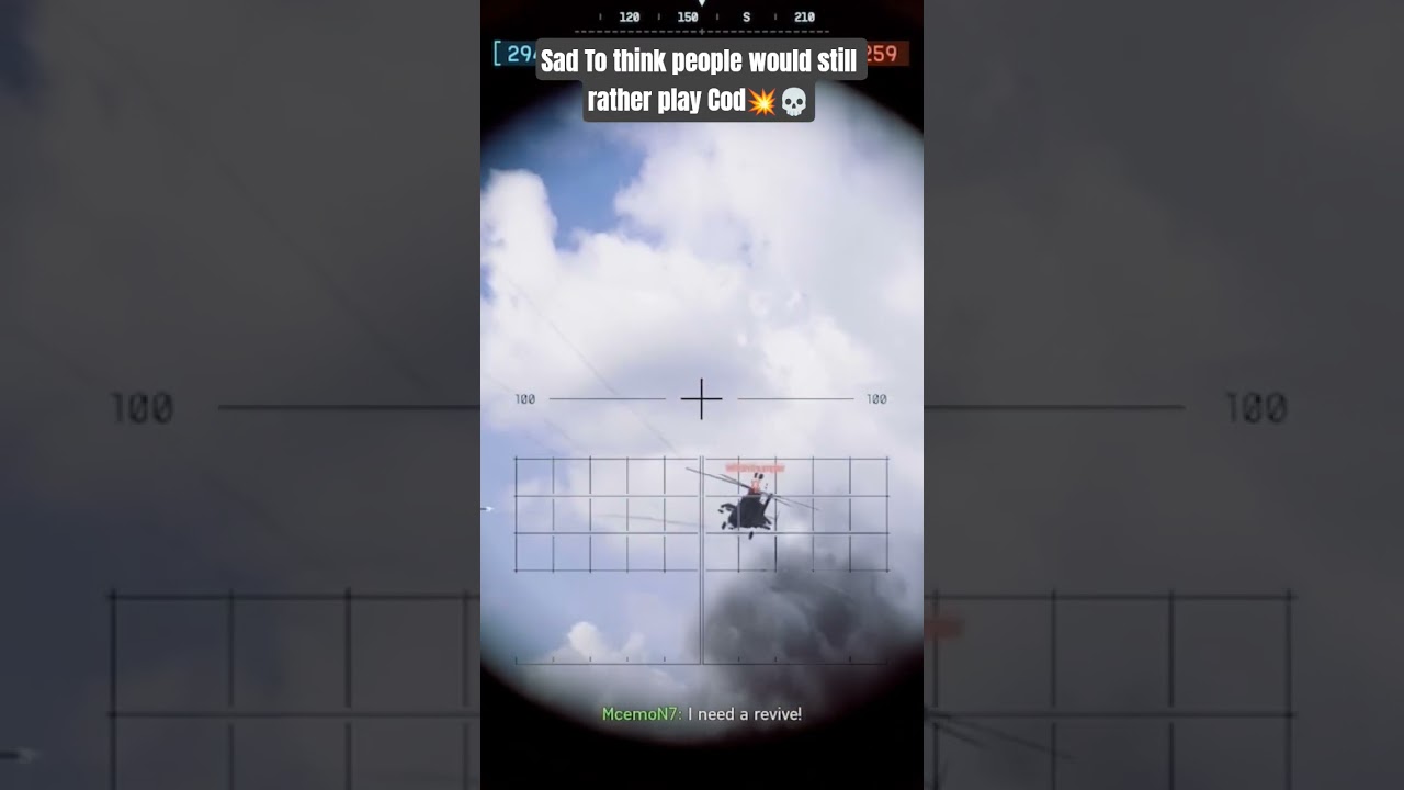 To Think people still play Call Of Duty 🤣 
