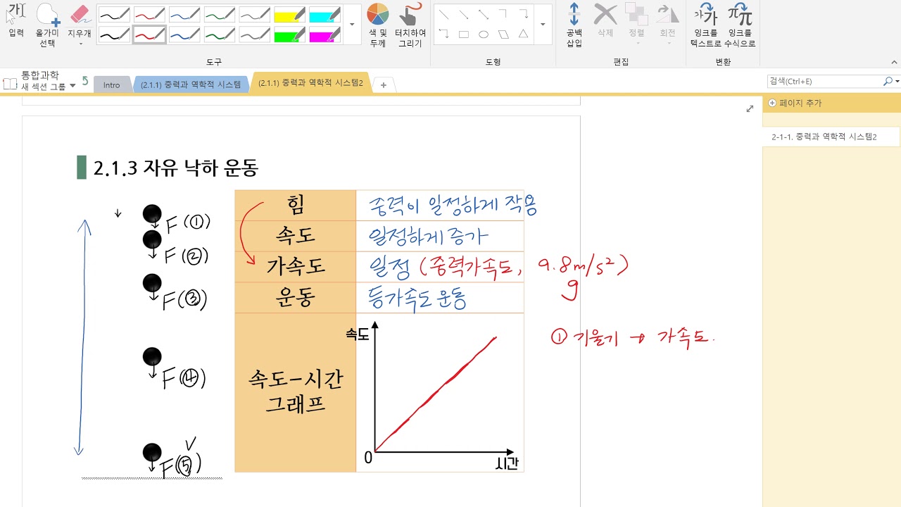 2.1.1) 자유 낙하 운동(정리) - YouTube
