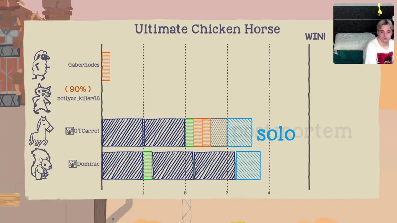 ultimate chicken horse markiplier