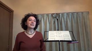 音楽教育システム（ヨーロッパロシア音楽教育システムについて）