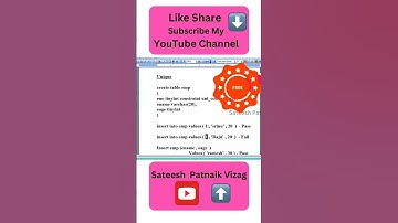 FREE Core Java & SQL Basics Classes | Its 100% Free | New Batch On Every Month #shorts #shortvideo