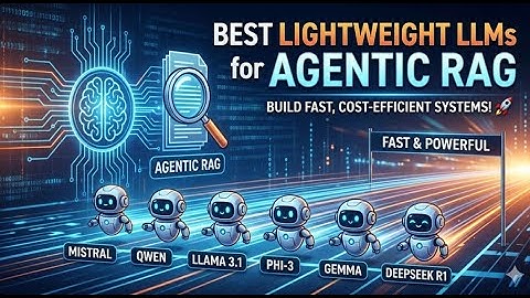 Want to Boost Your AI Capabilities with LLMs? Watch This 2025 Guide