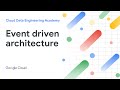 Understanding Event Driven Architecture