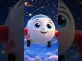 Canción del Avioncito Bebé - Baby Airplane Song | Rhymes for Children's | Galatta Kids | Shorts