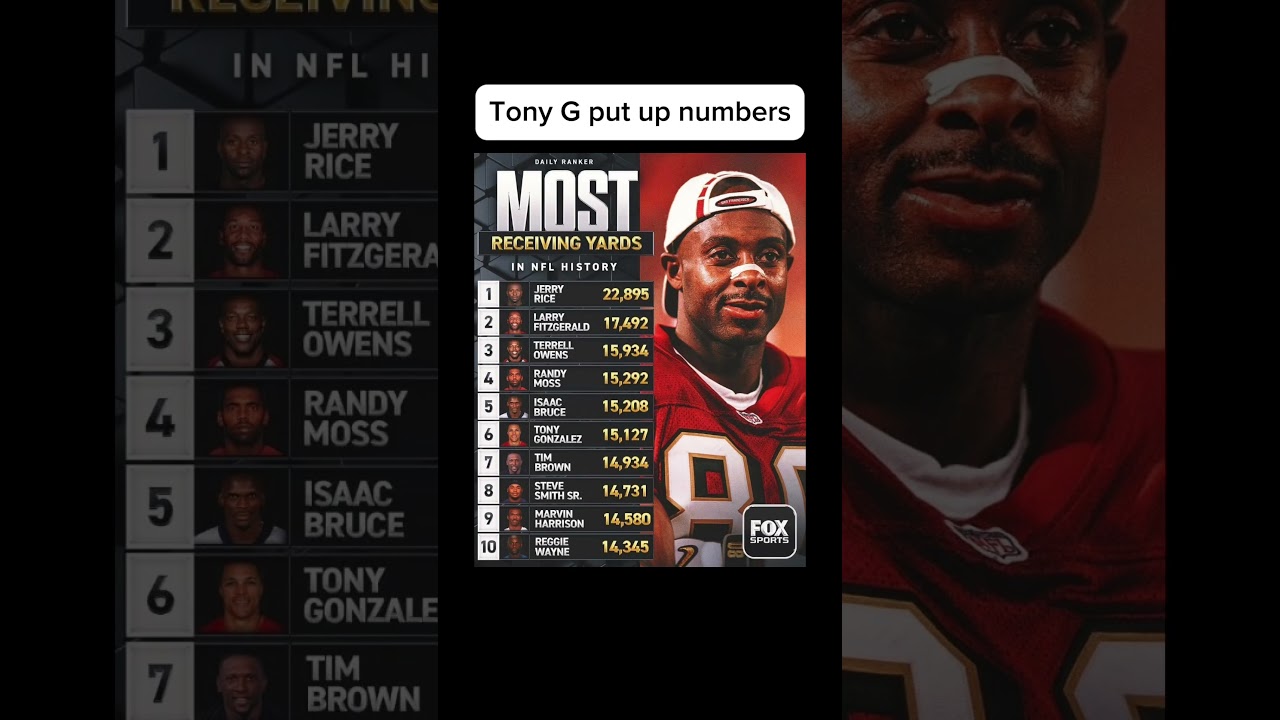 Ppl sleep on how good Isaac Bruce really was💯💯 