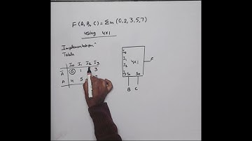 boolean function using Multiplexer
