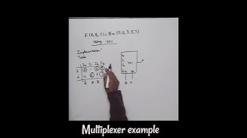boolean function using Multiplexer