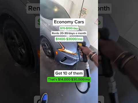 Automotive Income