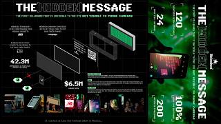HEINEKEN - HIDDEN MESSAGE (Case Study) | Campaign