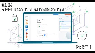 Qlik Application Automation - What did Qlik see in Blendr.io? - Part 1 screenshot 5