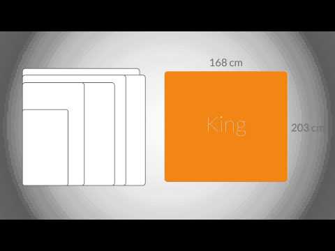 mattress-sizes-explanation-including-a-mattress-size-chart-by-best-mattressezzz