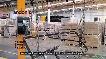 Can your work instructions do this? | Andonix