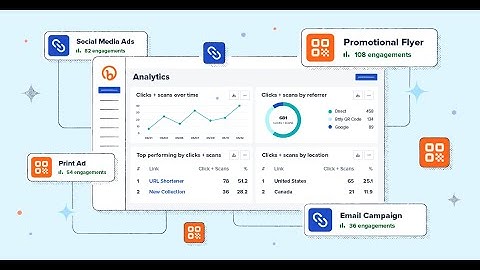 Unlocking Business Success - A Dive into Analytics (3 Minutes)