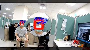 Eye Gaze Technology