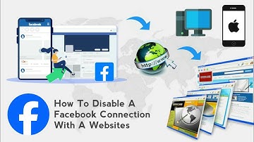 How To Remove Apps & Websites Connected With Facebook Account