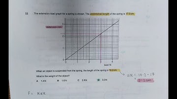 CIE / IGCSE Physics 0625 / Y11 Mock Paper 2 / 2025 / Solutions Q1-36 & Q39-40