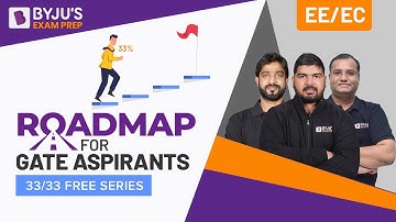 How to Prepare for GATE Electrical (EE) & Electronics (EC) 2023 | Tips for GATE Preparation (Hindi)