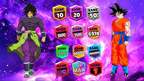 Goku & Broly Comparison Strongest Forms In Brawl Stars Rank#dragonball#goku#broly 