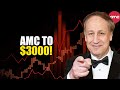 AMC STOCK NEWS: AMC Path to a $3,000 Share Price
