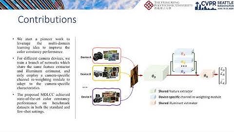 Multi-Domain Learning for Accurate and Few-Shot Color Constancy