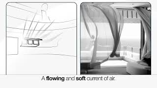 Watch the product video for How to Use a Bidet: A Step by Step Guide to the Modern Smart Toilet