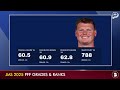 ESPN Believes The Giants Have A MAJOR Problem