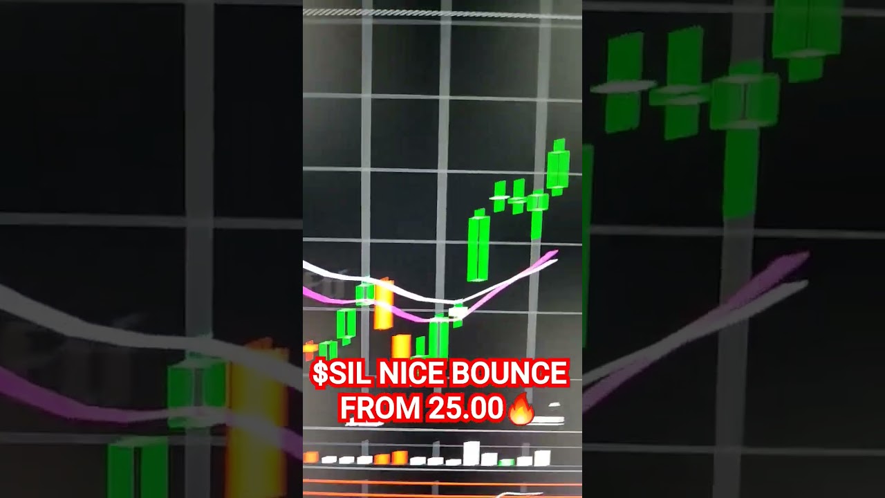 $SIL NICE BOUNCE FROM 25.00🔥