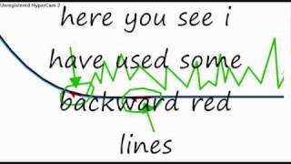 line rider- how to make a nose manual