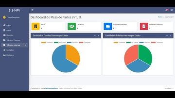 ✅Sistema Mesa de Partes Virtual / Trámite Documentario | Versión 2 - 2025