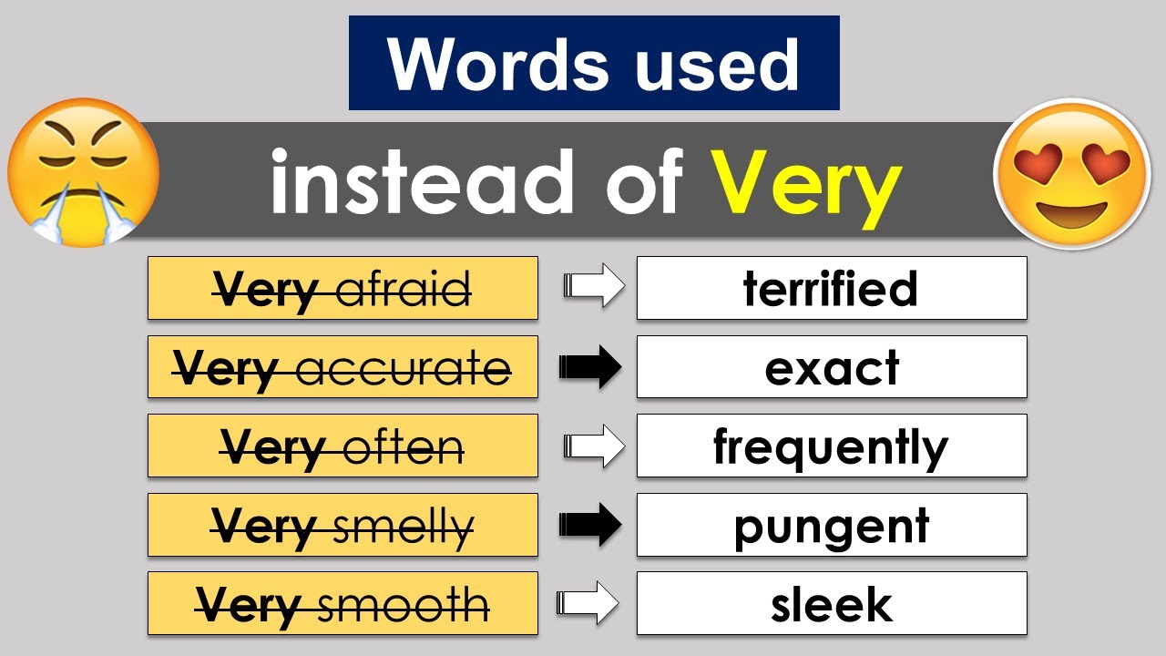 9 Synonyms To Use Instead Of Avoid