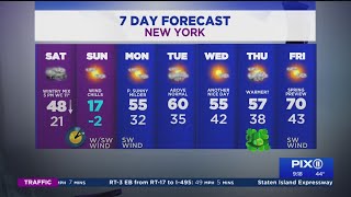 Snow, sleet and rain in NY, NJ with wintry temps