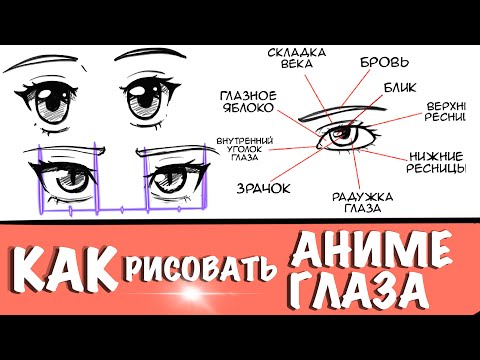 КАК РИСОВАТЬ МАНГУ: АНИМЕ ГЛАЗА. РАЗНЫЕ СТИЛИ - Легко и Понятно :)