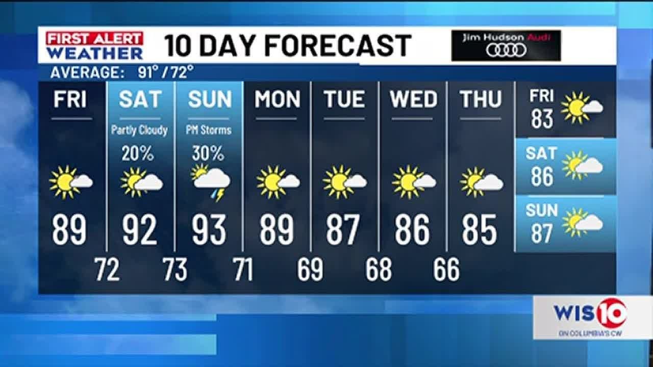 FIRST ALERT WEATHER - One more dry day, then humidity returns - YouTube