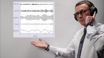 Секретный режим творца. Как попасть в это состояние