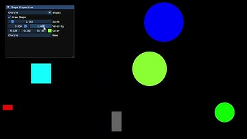 ImGui With SFML in C++ Demo