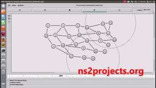 Device to Device Communication Networks using NS2 | NS2 Projects