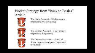 PFP 5371 - Unit 4 - Lecture 1 - Cash Management - Budgeting