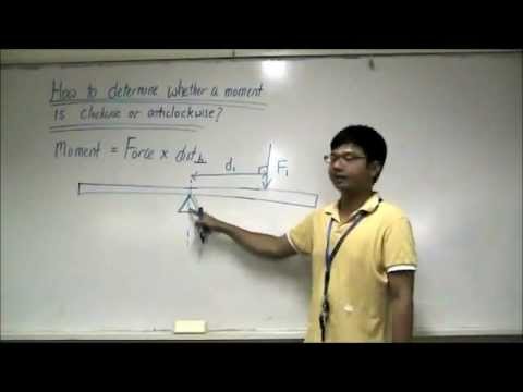 How to determine clockwise and anticlockwise moments
