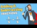 Understanding Fractions with the Same Denominator