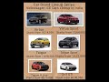 #shorts Volkswagen ICE Cars Lineup in India with Ex-showroom Prices #virtus #taigun #golfgti