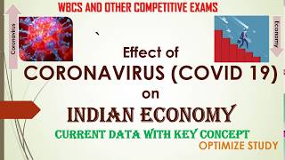 EFFECT OF COVID 19 / CORONA VIRUS ON INDIAN ECONOMY