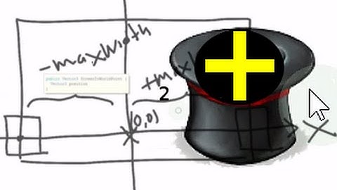 Unity 4.6 Şapka oyunu (2D) Bölüm-Ekstra