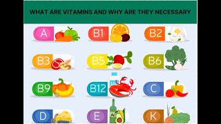 What are Vitamins and Why Do Our Bodies Need It