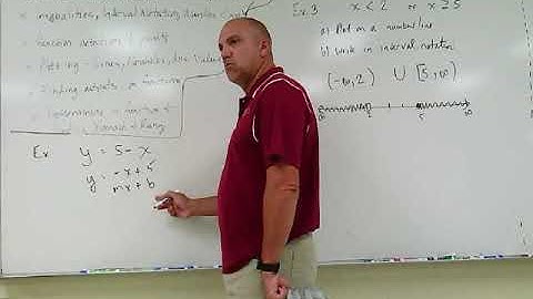 Math 1710 Sec. 1.3 Functions and Their Representations