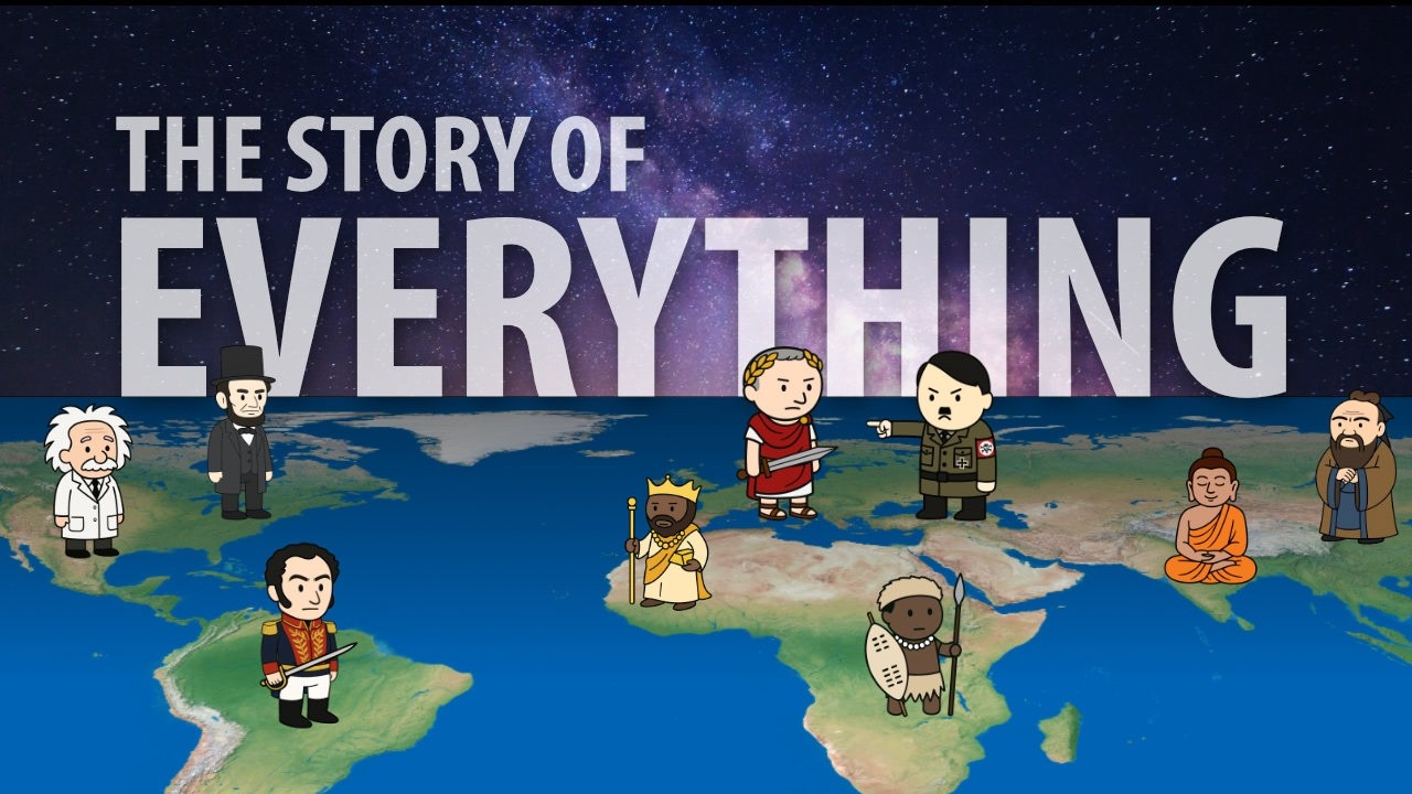 The History of the World in 20 Minutes - YouTube