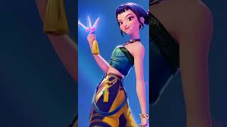 Ruj Oje Rimel Ve Allık ... Resimi